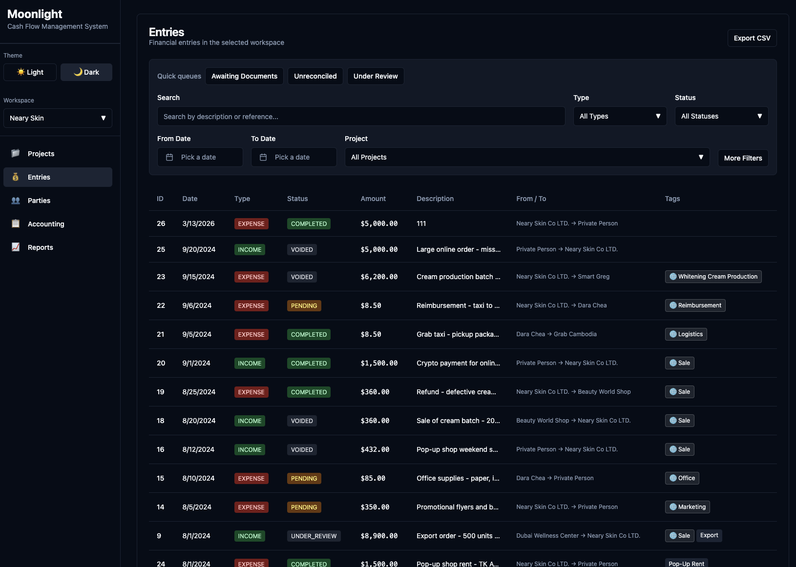 Entries list with status badges, filters, and quick queues